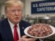 Mystery Meat Imports: Trump’s Discounted Beef Plan Raises Ranchers’ Alarm